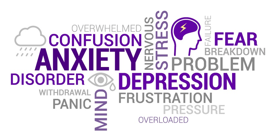 image of anxiety and depression